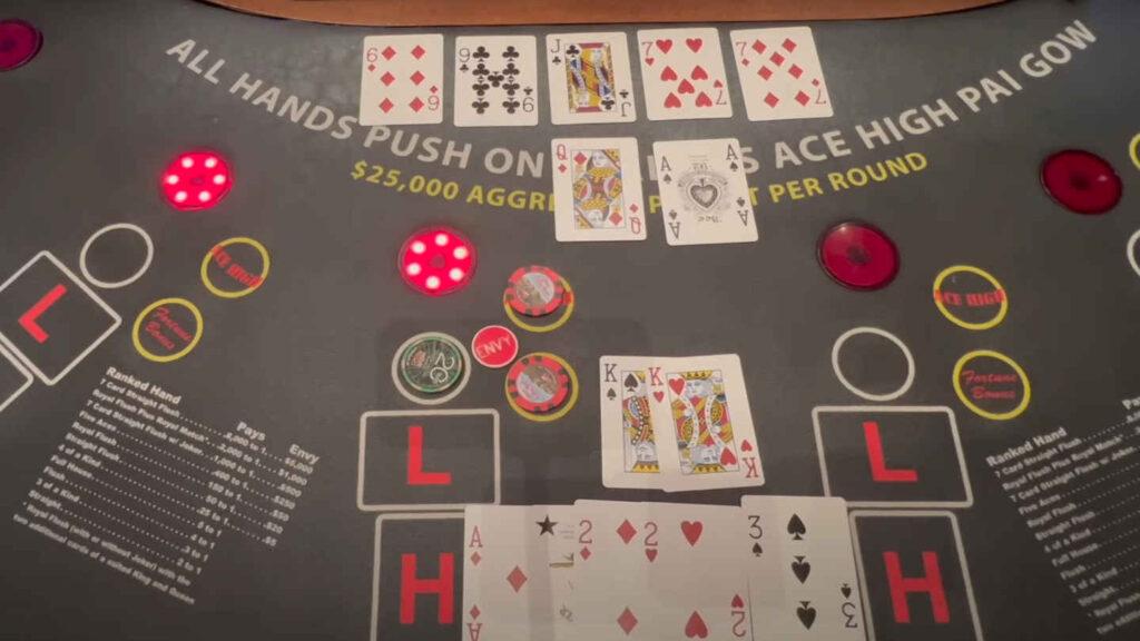 Khám phá những types of casino games nổi bật và đa dạng nhất hiện nay