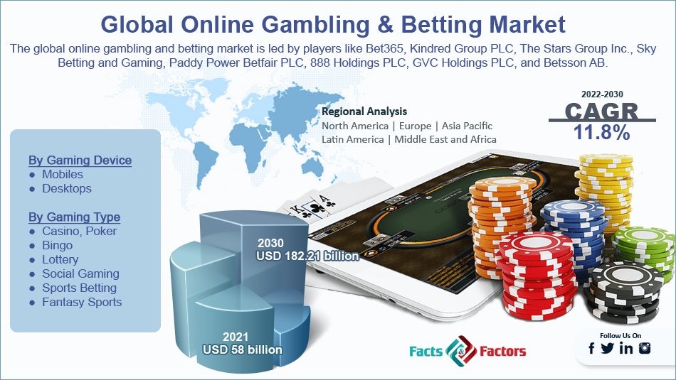 Khám phá cách chơi vòng quay may mắn online để trúng thưởng hấp dẫn