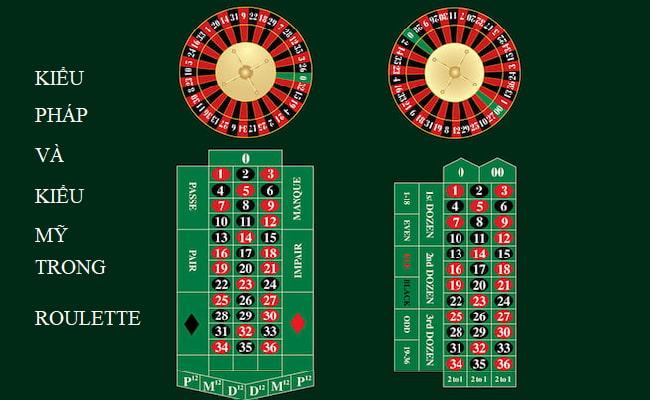 Khám phá online casino med dansk licens uy tín và bảo mật tại Việt Nam
