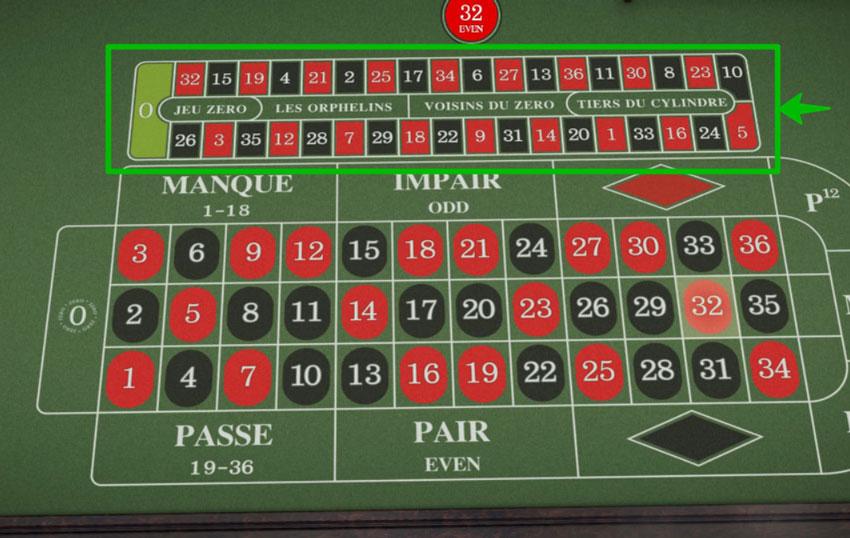 Trải nghiệm online casino games Malaysia với những ưu đãi hấp dẫn năm 2024
