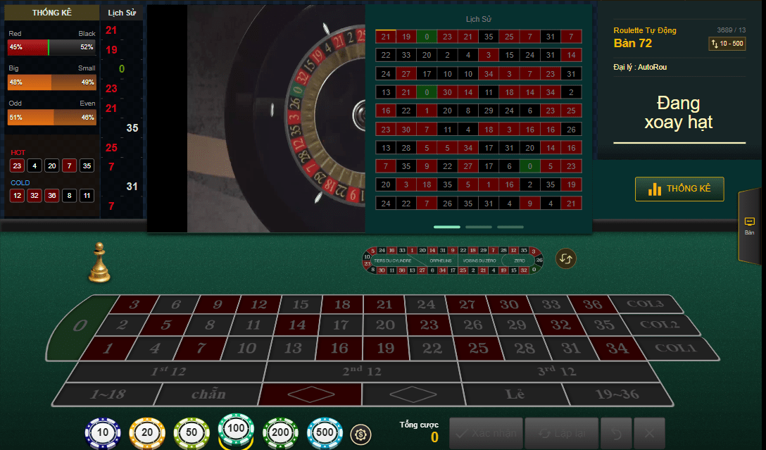 Bí quyết chơi bài baccarat trực tuyến hiệu quả cho người mới bắt đầu