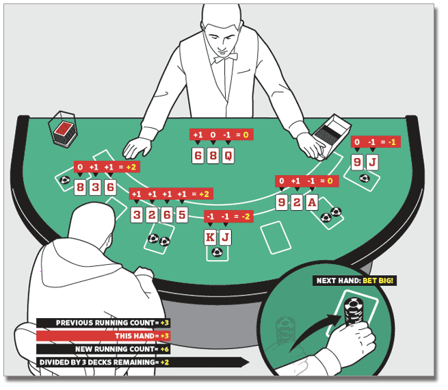 Đánh giá chuyên sâu về 32Red Casino cùng phân tích các ưu điểm nổi bật của 32Red Casino