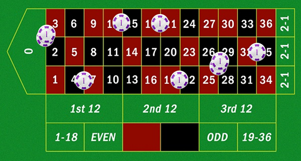 Khám phá web game online và cách chơi web game online thú vị cùng bạn bè